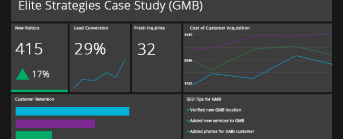 GMB case study